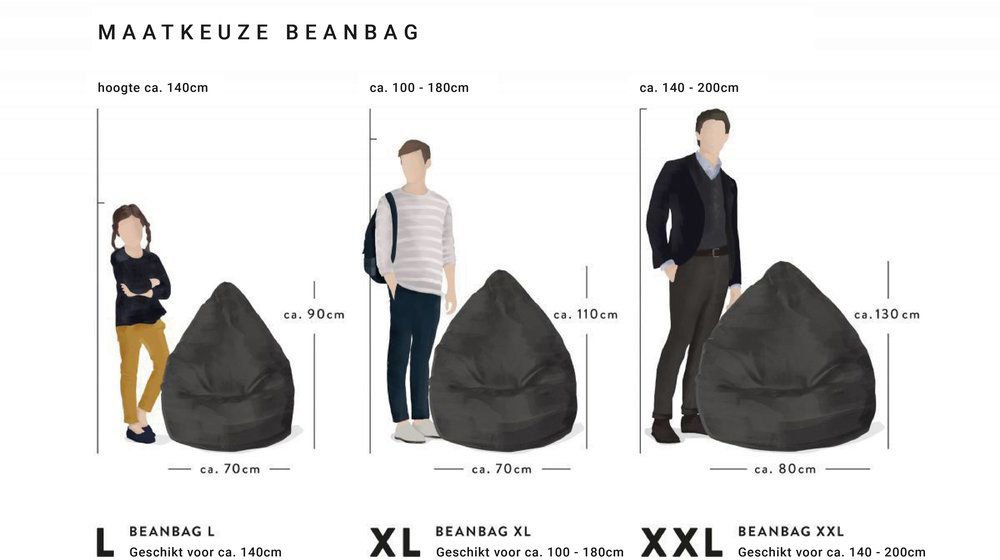 sitting point beanbag easy xxl geel